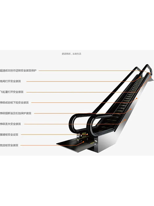 自動扶梯 (6)